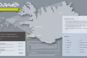 Islandia i kuchnia outdoorowa - infografika z mapa. Porady i lista rzeczy.