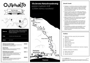 Via Ferrara Naturfreundesteig w okolicy Salzburga infografika wersja do druku