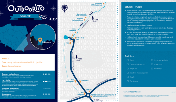 Zakopane, Kalatówki na sankach - infografika z mapa. Porady i lista rzeczy.