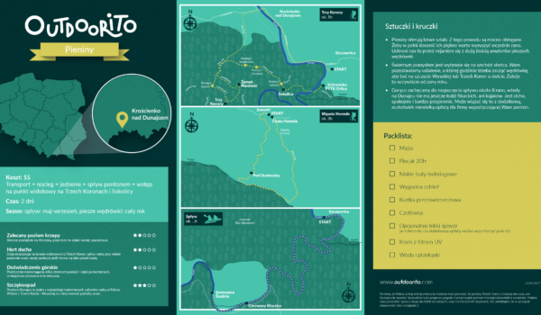 Pieniny infografika z mapa, poradami i listą rzeczy