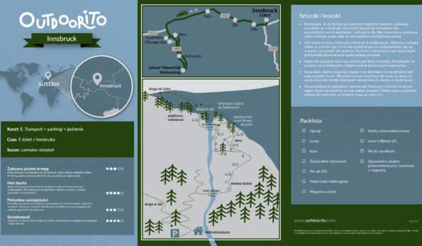 Infografika Innsbruck via ferrata Lehner Wasserfall