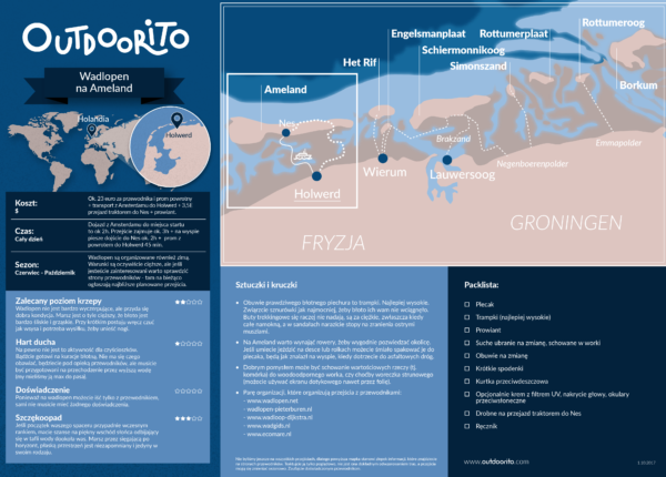 Przejścia przez Morze Wattowe, Fryzja, Holandia - infografika