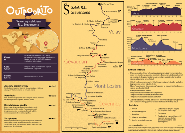 Infografika z mapą trasy R.L. Stevensona przez Sewenny we Francji