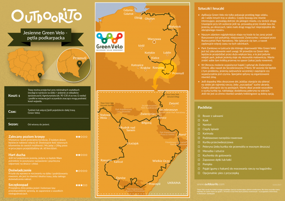 Południowe Green Velo rowerem, jesienią - mapa i przydatne informacje