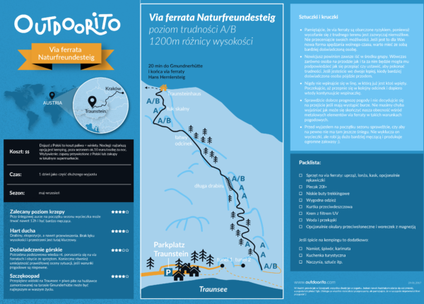 Via Ferrara Naturfreundesteig w okolicy Salzburga infografika